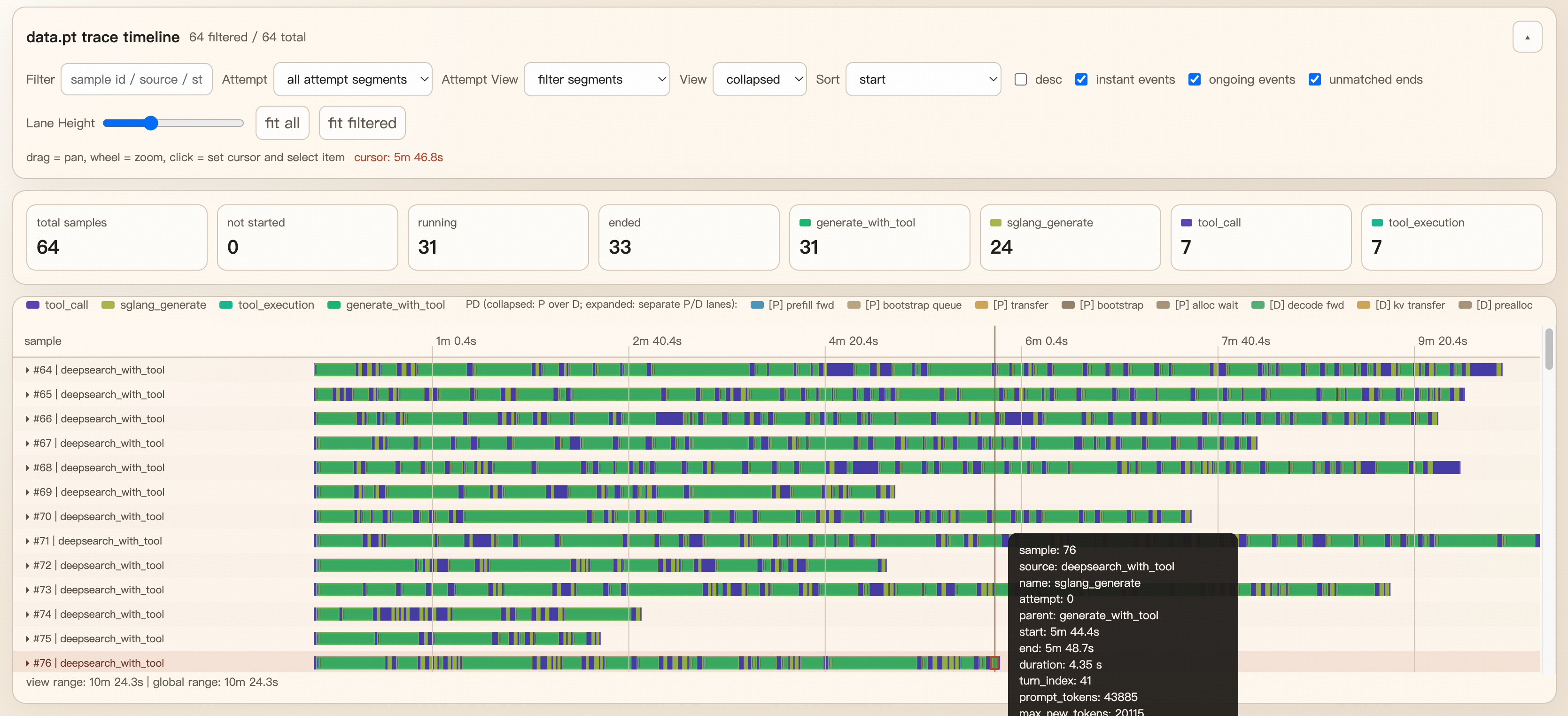 trace timeline viewer